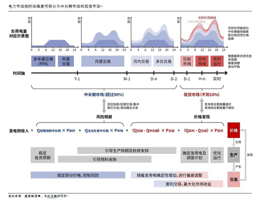 时间维度股权调整(时间维度股权调整方法)临沂市
