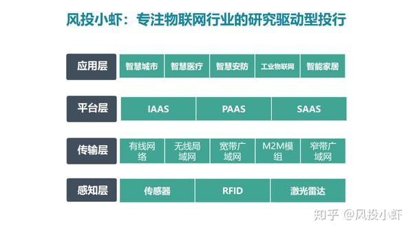 融资顾问市场分析(融资顾问的职责是什么)临沂市