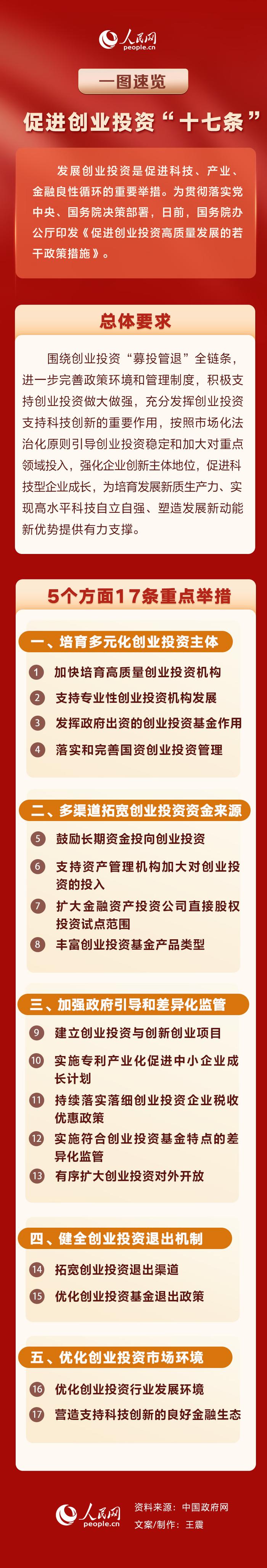 产业扶持政策解读(产业扶持政策有哪些)临沂市 产业扶持政策解读(产业扶持政策有哪些)临沂市